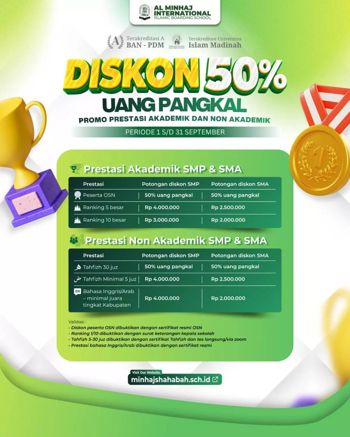 PRESTASI LAYAK DIAPRESIASI, MASA DEPAN SIAP DIRAIH